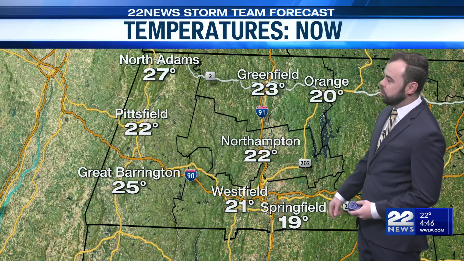 Friday's Weather Forecast 11/21/25