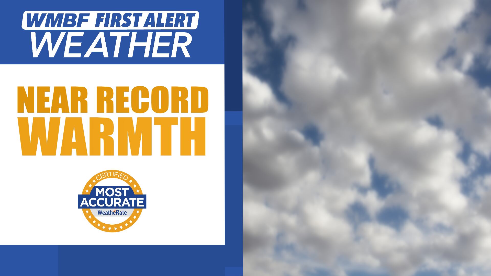 FIRST ALERT: Near record warmth, a few showers Saturday