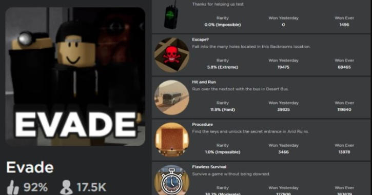 All Badges & All Lights in Evade Roblox (Complete 2025 Guide)