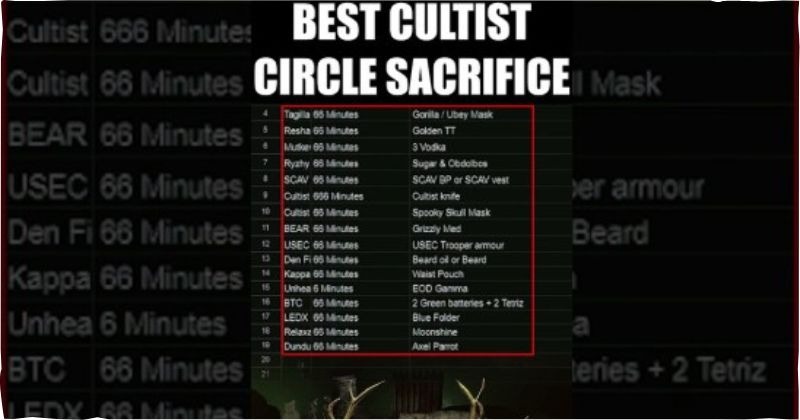 Snapshot of Enclosed Transports Recipe Complementary Showcase Incorporated Reward Sacrificed Pad