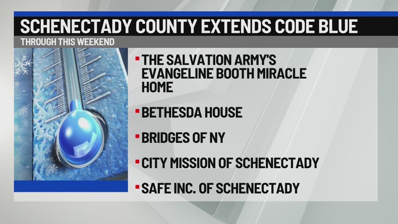 Schenectady County extends Code Blue alert through weekend