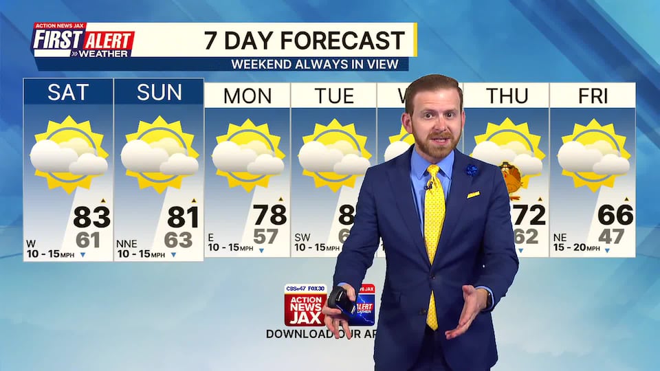 First Alert 7 Day Forecast Friday November 21