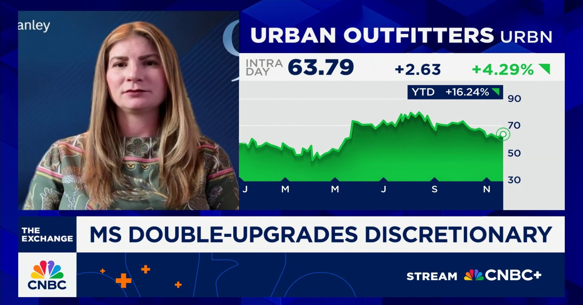 Gap and Macy's are compelling stocks to revisit, says Morgan Stanley's ...