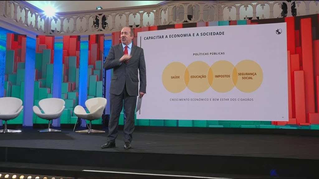 Governador do Banco de Portugal na CNN Portugal Internacional Summit na ...