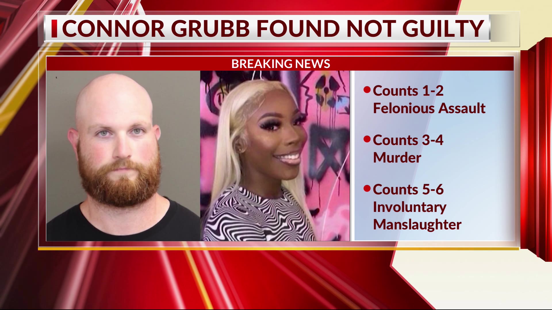 Connor Grubb found not guilty on all charges