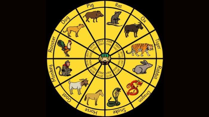 AA1QV4dP - Info Malang Raya