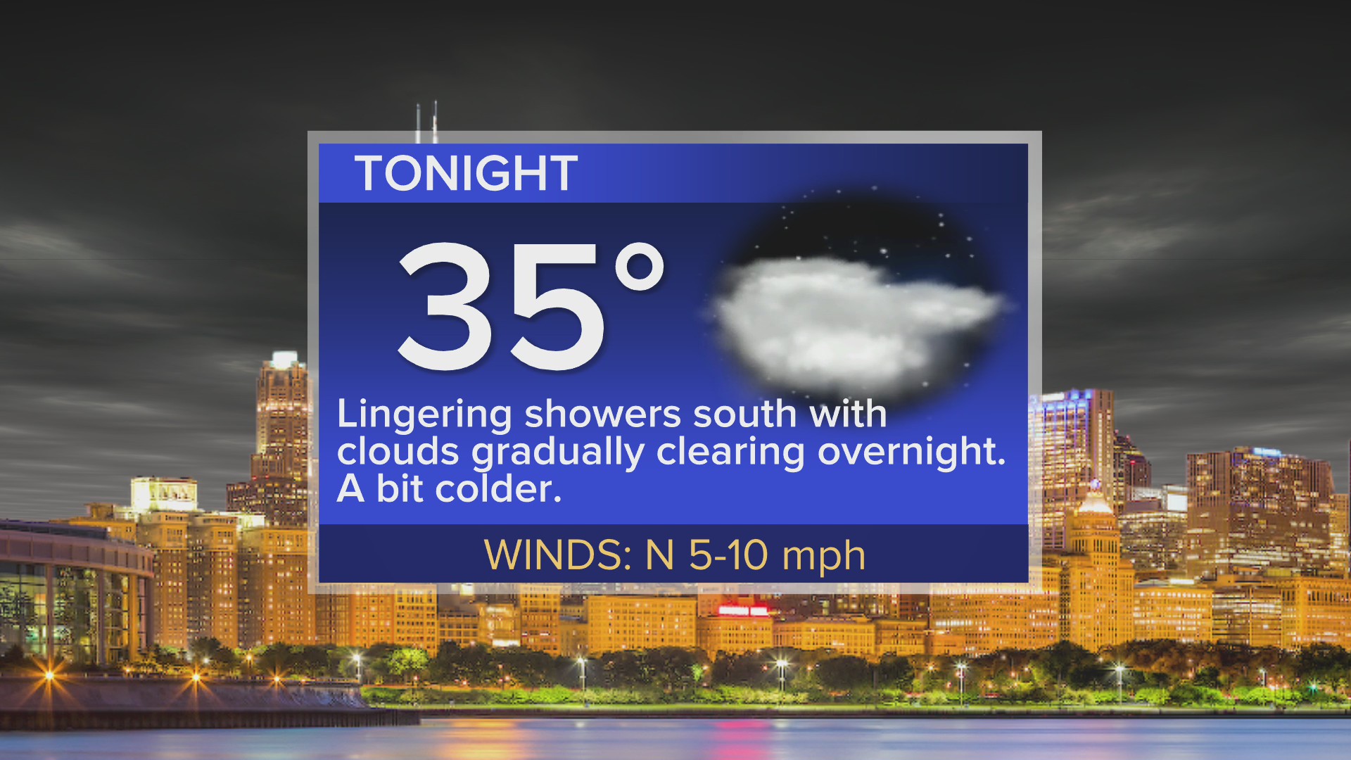 Tonight: Lingering showers south; clouds gradually clear overnight