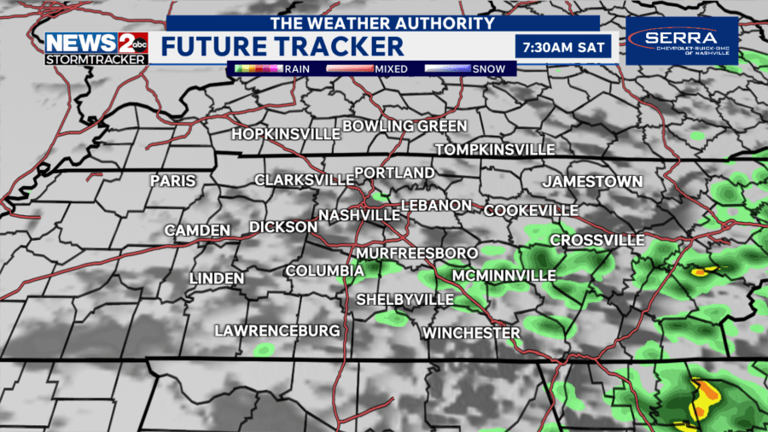 Isolated strong to severe storms possible in Middle TN Friday night