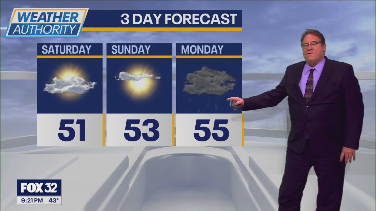Chicago weather: Mild, sunny weekend ahead before rain returns Monday