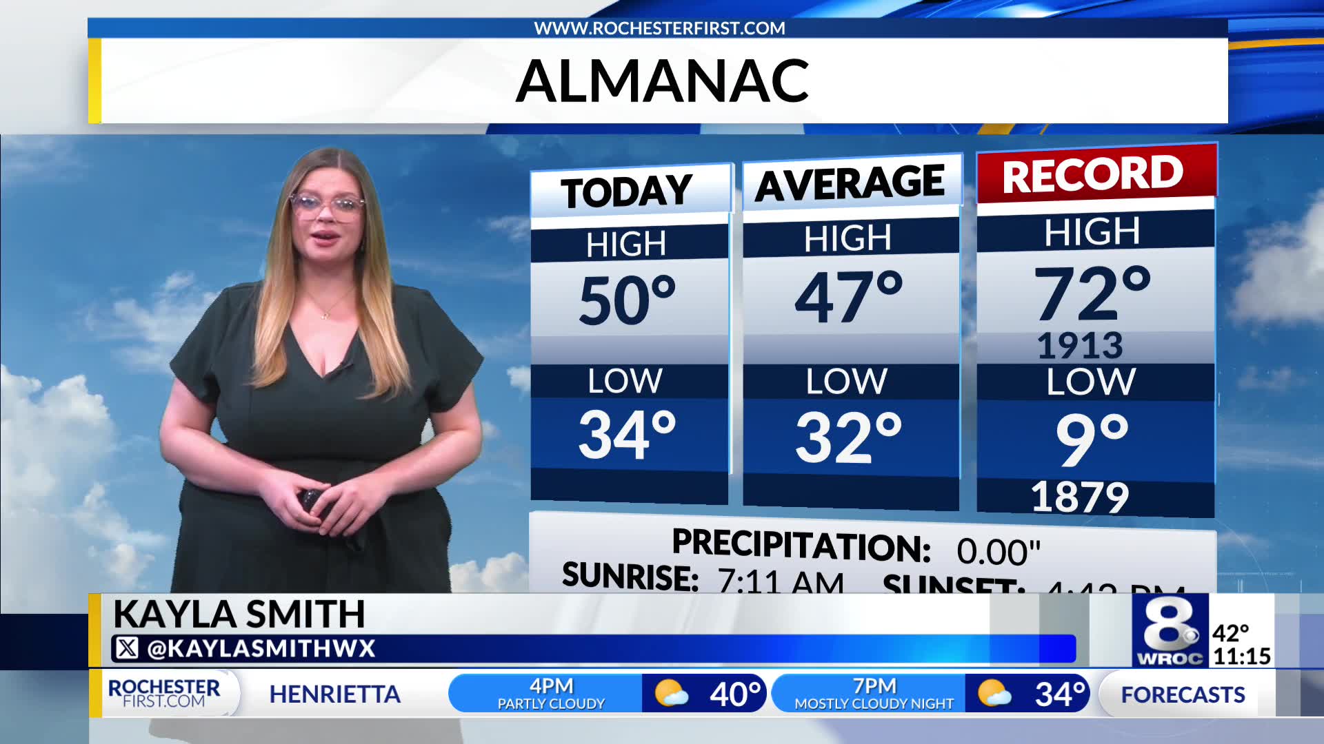Rochester's Friday overnight weather forecast