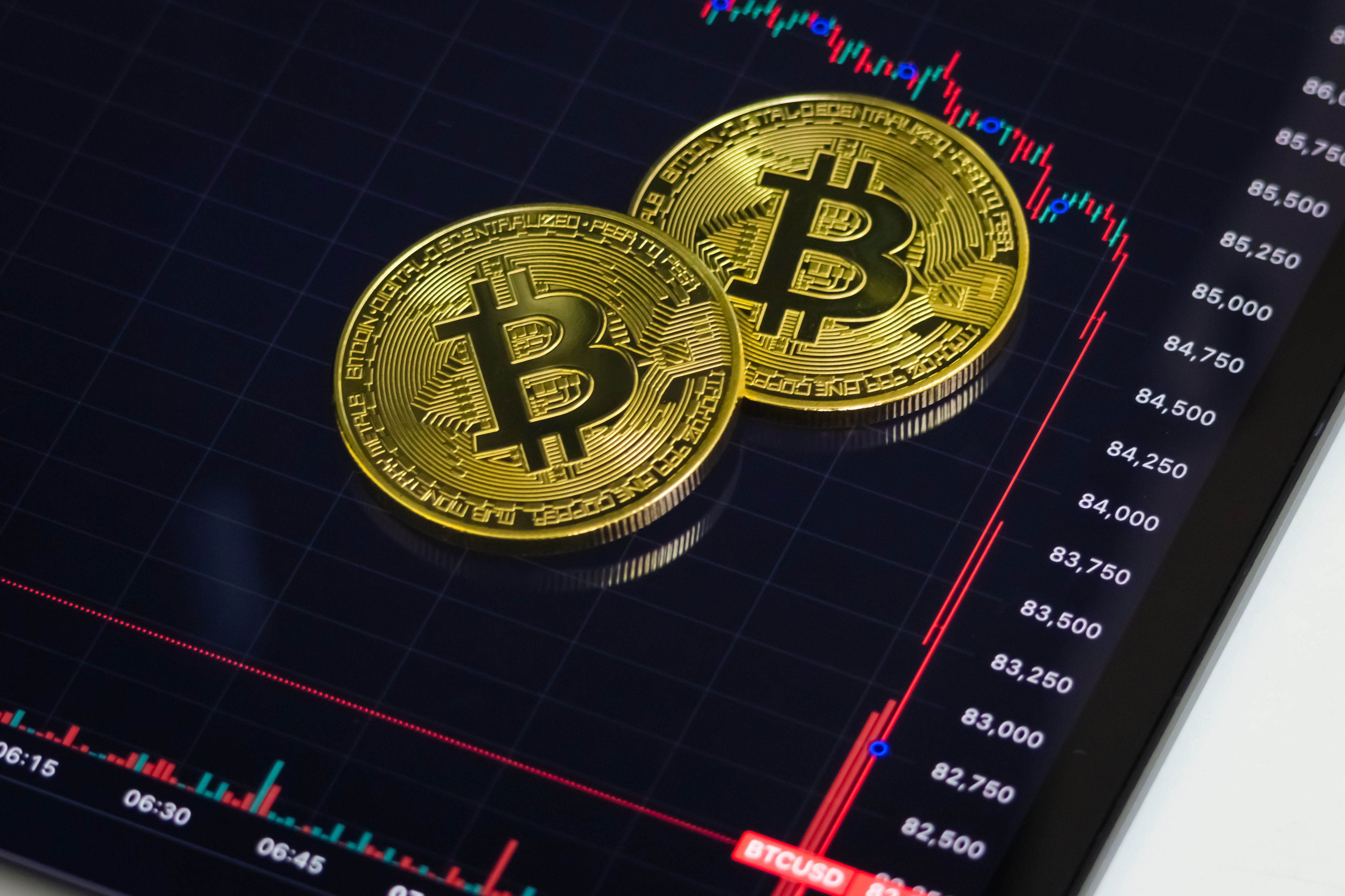 Bitcoin price nosedive continues. How low could it go?