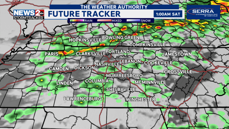 Isolated strong to severe storms possible in Middle TN Friday night