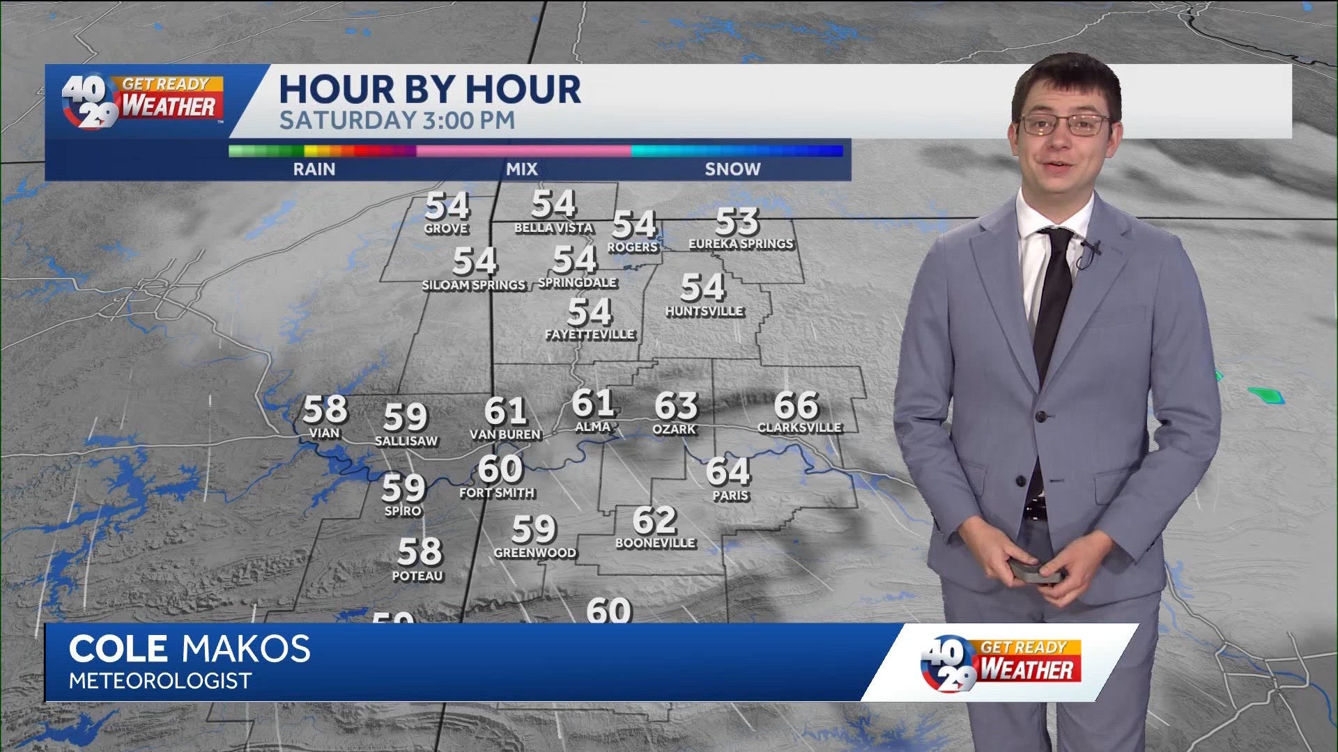 Rain chances to start the new week for Arkansas