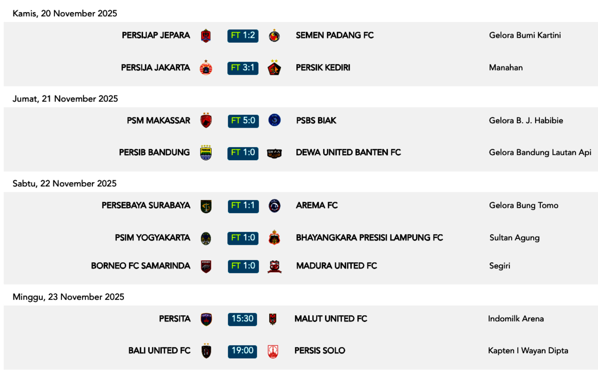 AA1QXW33 - Info Malang Raya