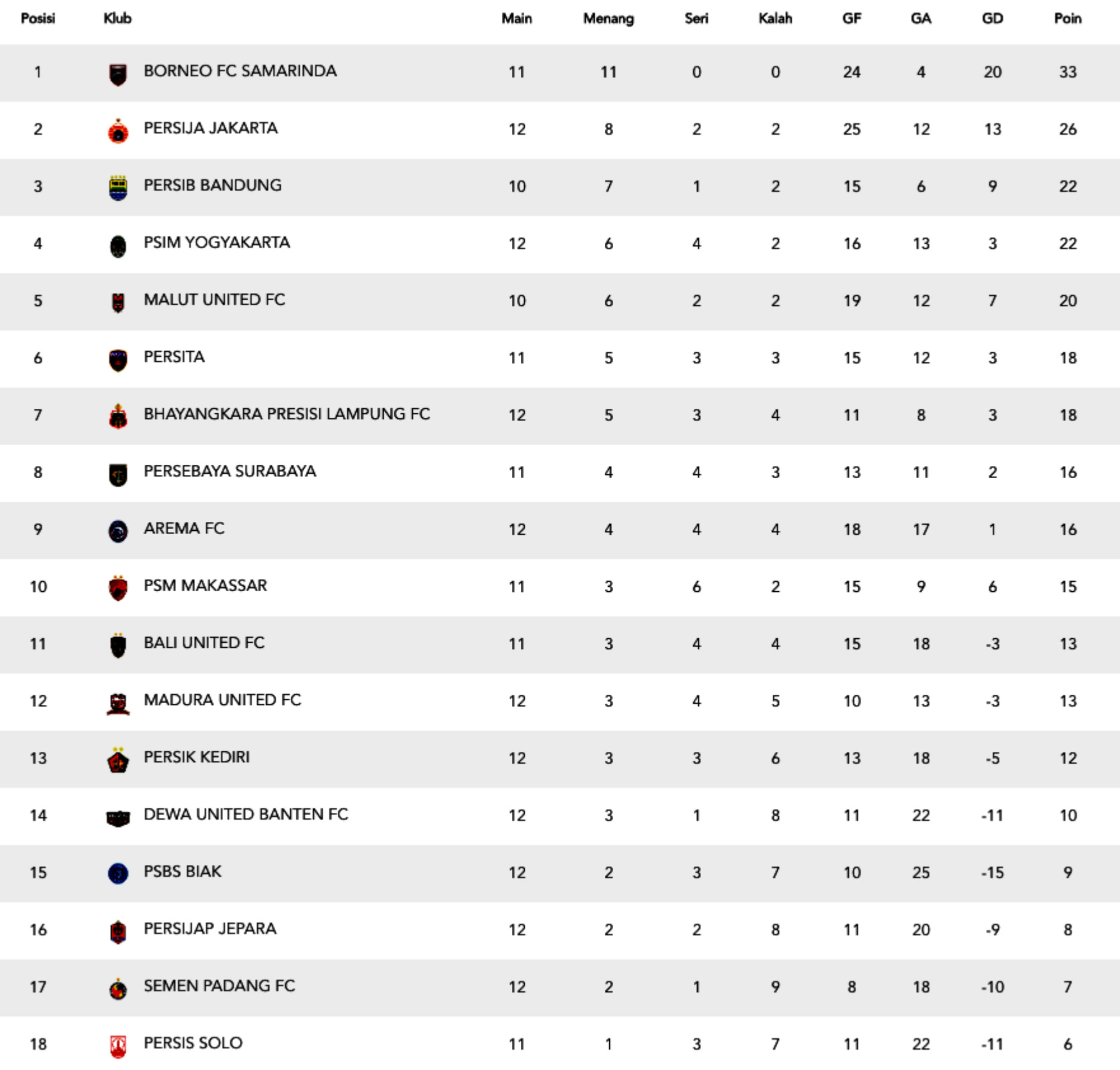AA1QXYbo - Info Malang Raya
