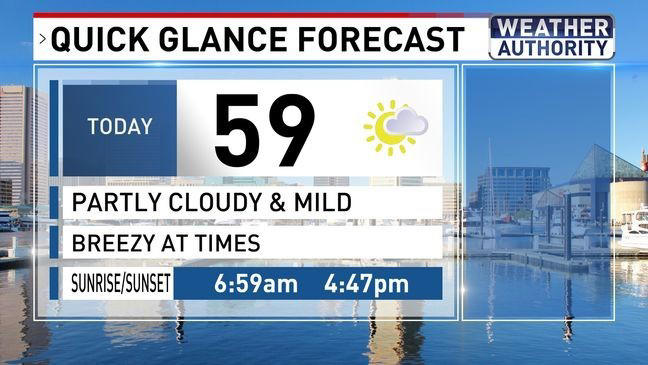 Tracking Our Next Weather Maker As Rain Returns For Holiday Travel In ...