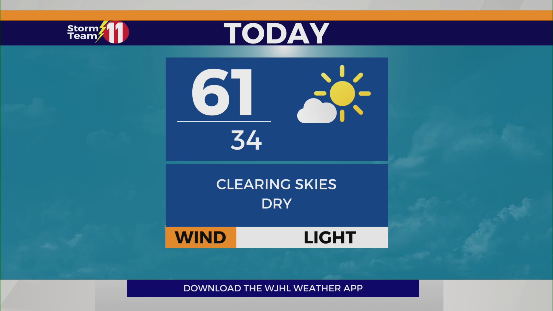Nice afternoon expected with temperatures in the 60s