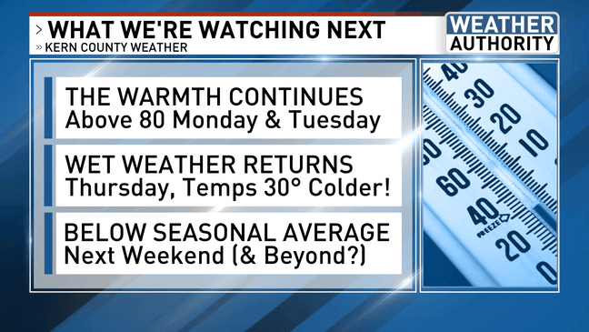 Kern County braces for autumn storm with possible rain and snow as cold ...
