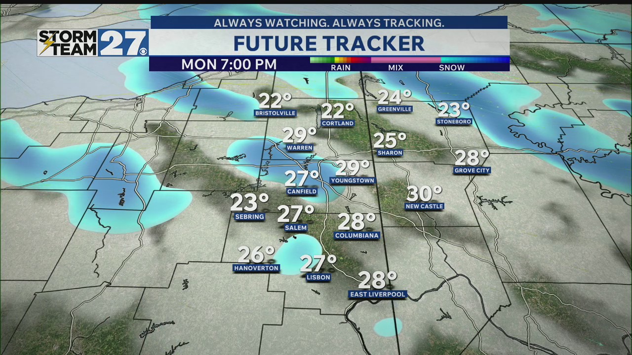 Tracking lake effect snow showers tonight
