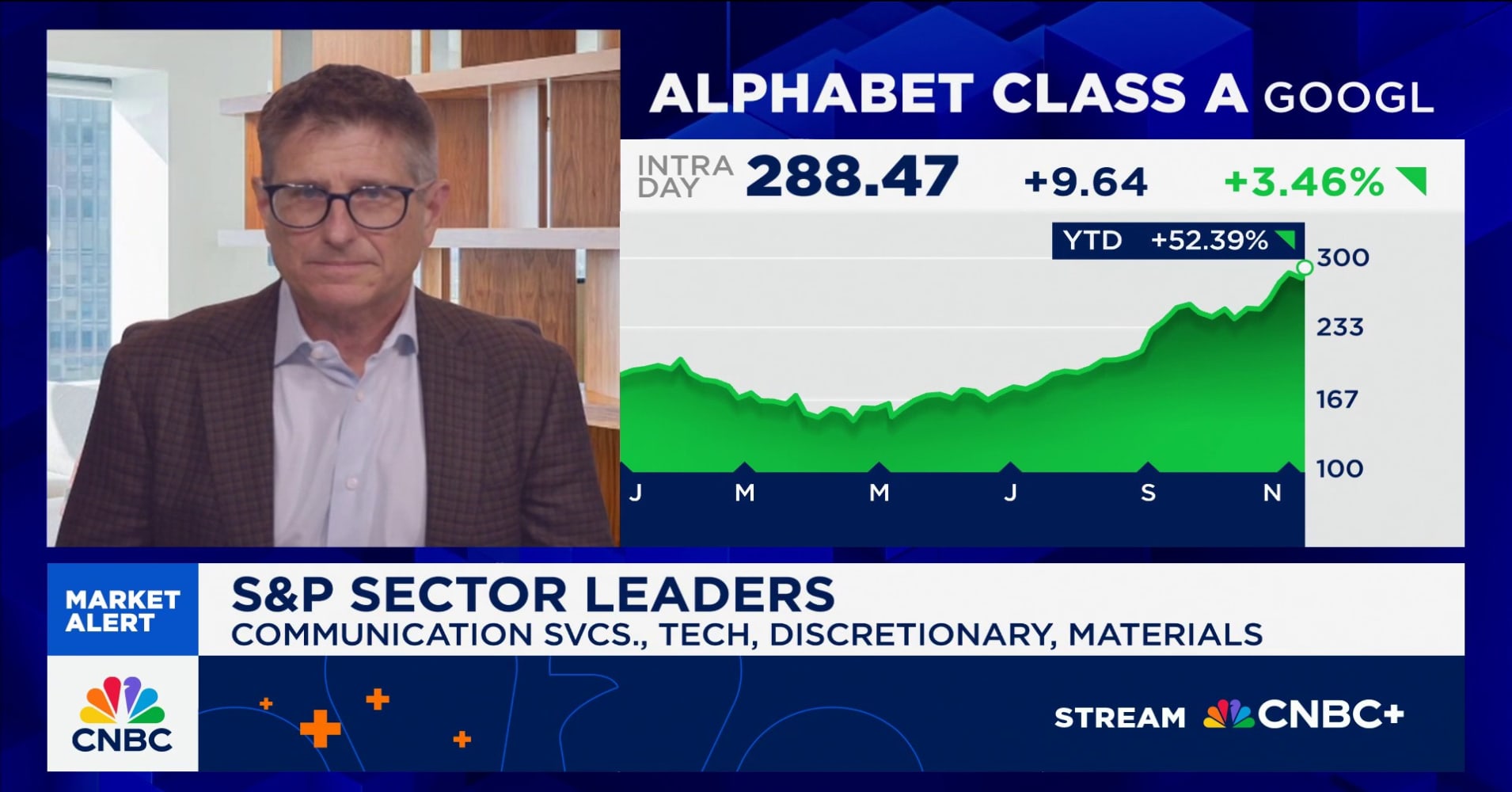 Alphabet is well positioned with AI applications, says GMO's Tom Hancock