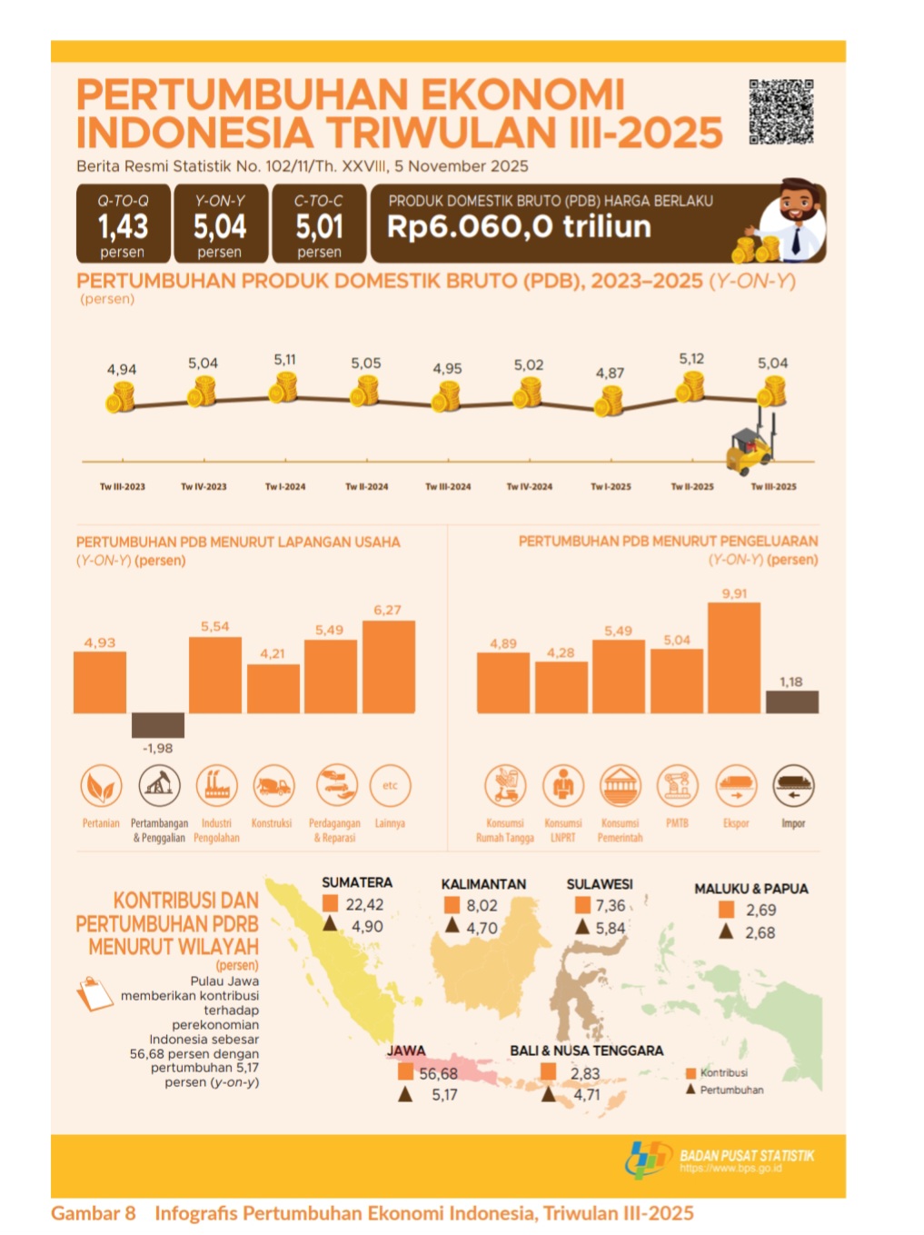Ancaman Kekurangan Pajak, Ekonomi Saja Tidak Cukup?