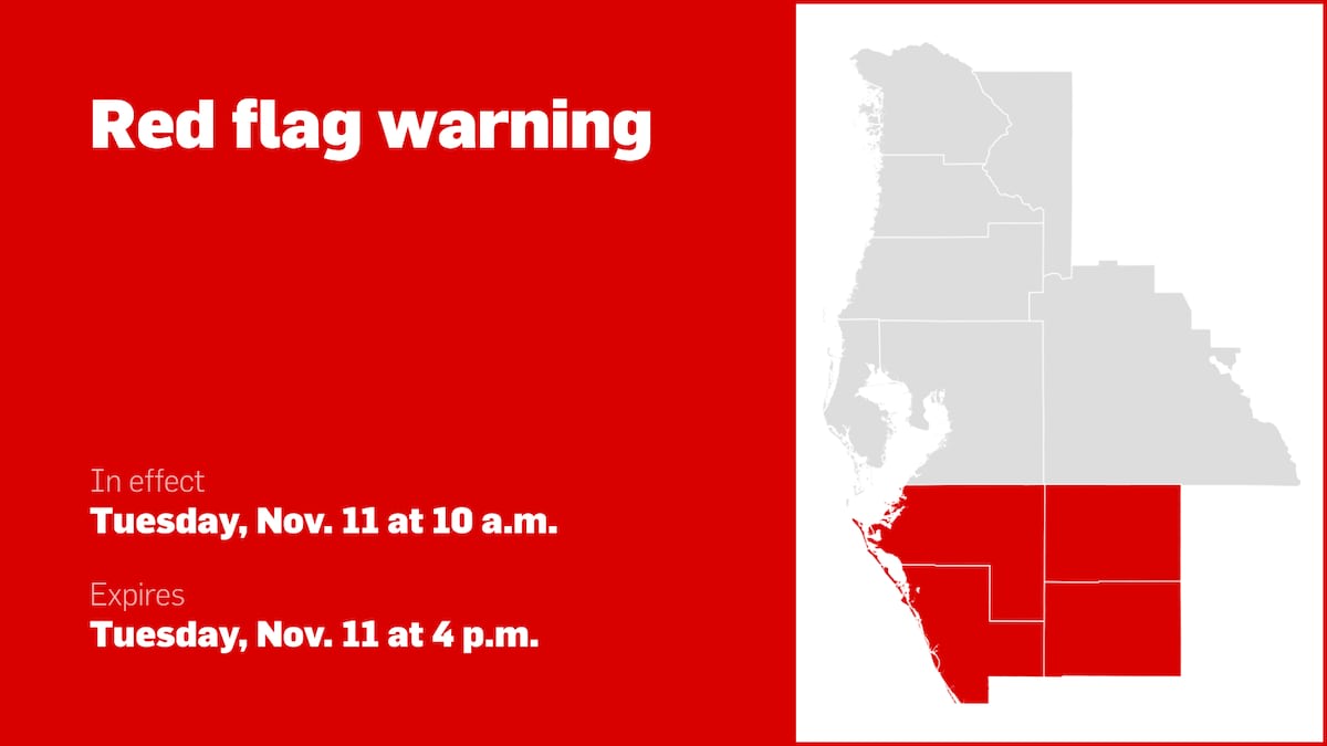 Red flag warning in place for Central West Florida until early Tuesday ...