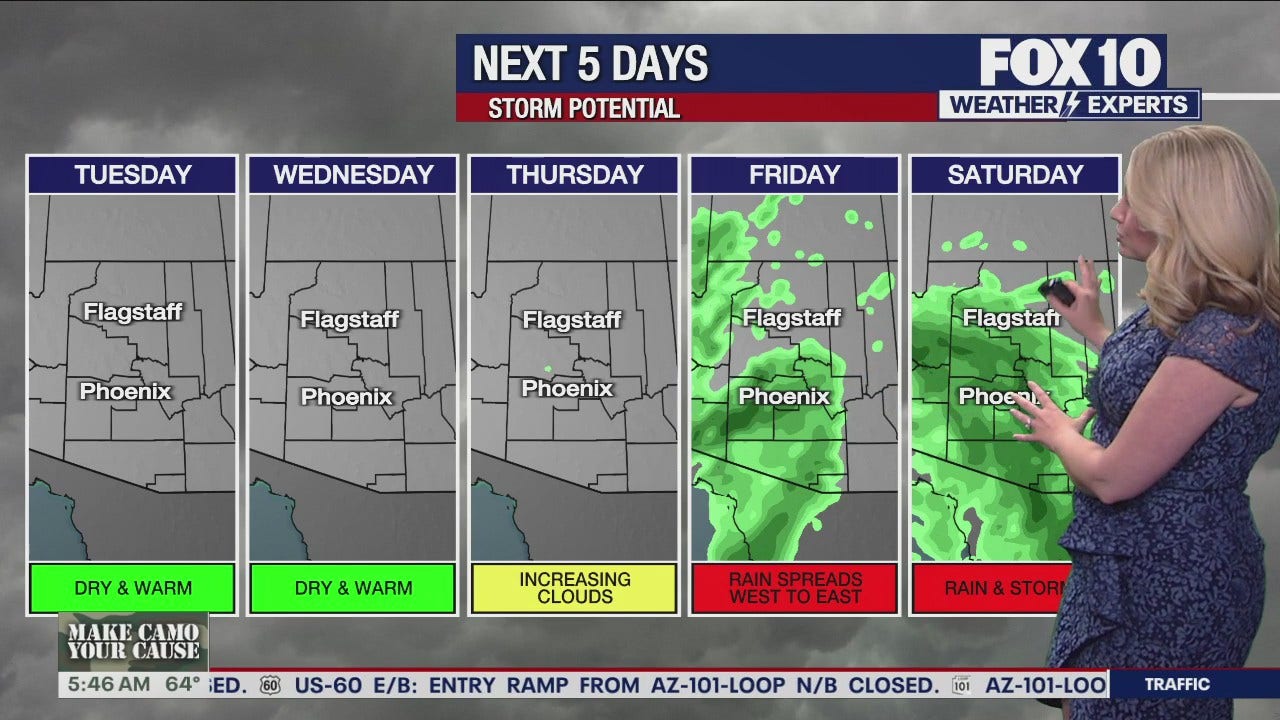 Arizona weather forecast: Storms expected across the state this week