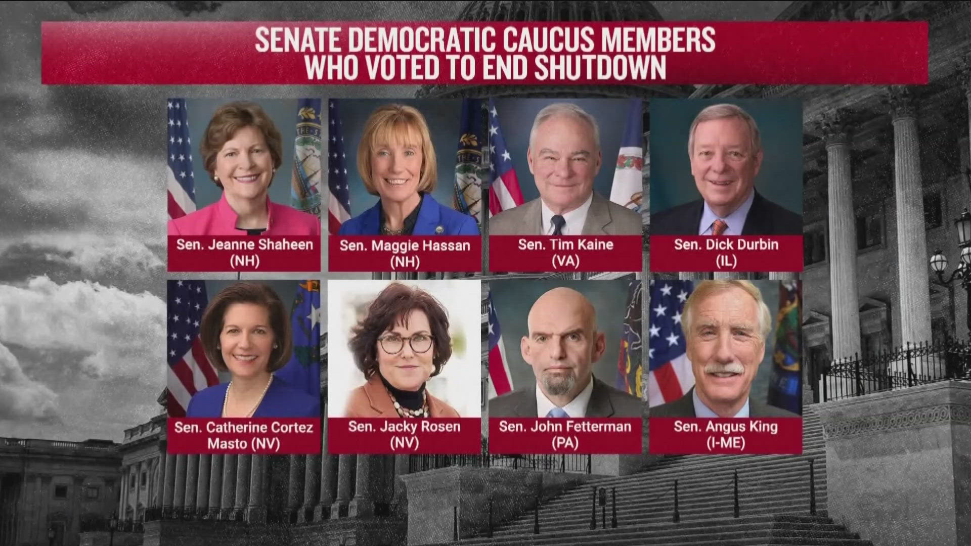House legislators to vote on government shutdown