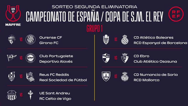 Así quedan los emparejamientos de la segunda ronda de la Copa del Rey ...