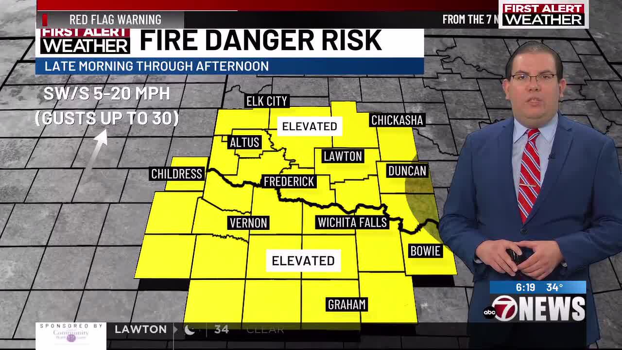 Breezy & warmer with elevated fire danger for today; rain chances ...