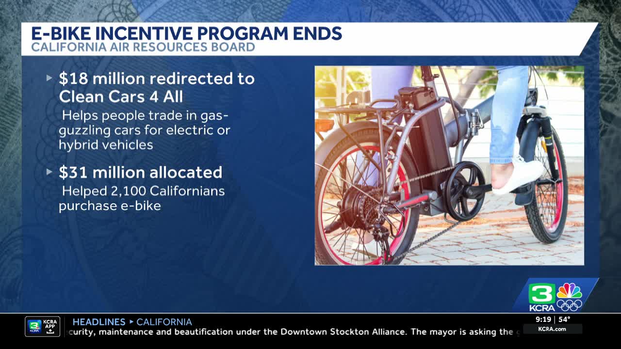California puts the brakes on e-bike vouchers, transfers $18M to 'Clean ...