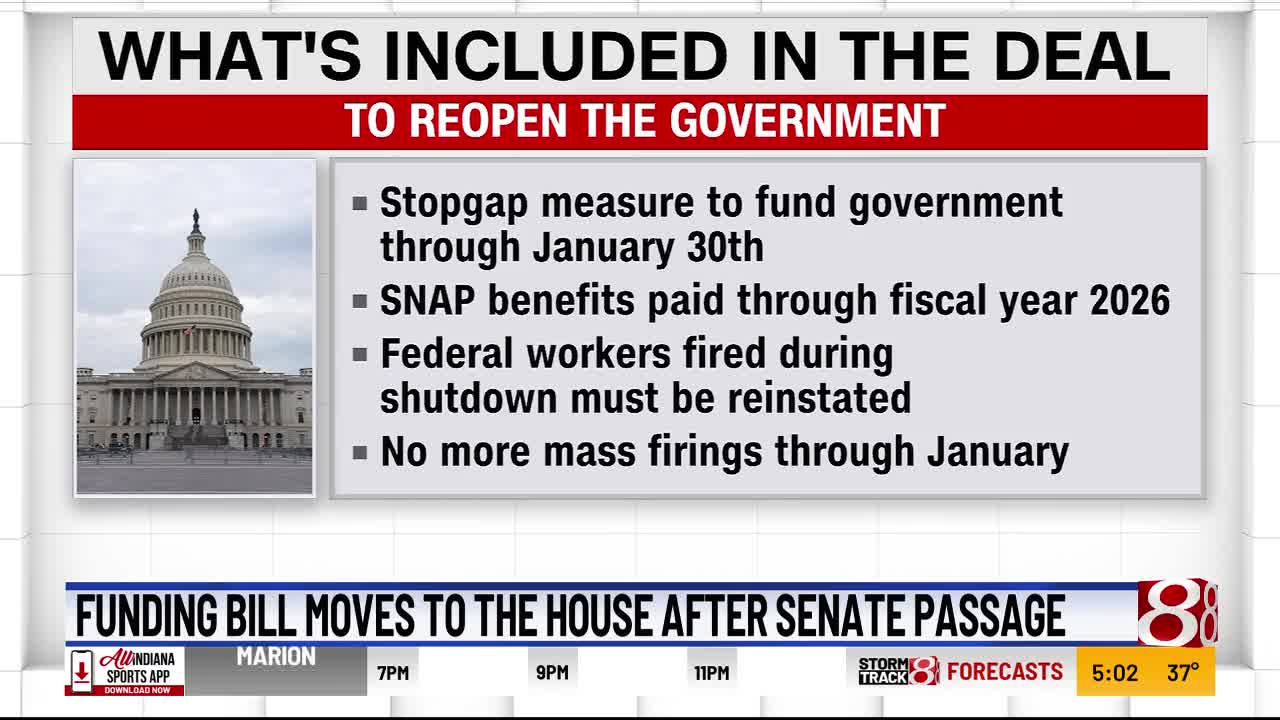 Government shutdown funding bill moves to The House after Senate passage
