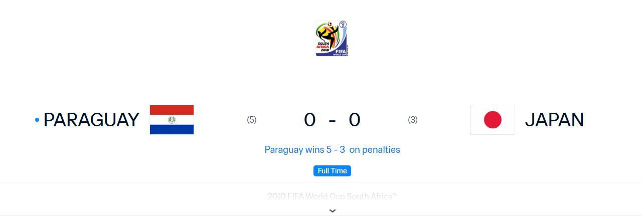 Bagaimana Akhir Pertandingan Jepang vs Paraguay di Babak 16 Besar Piala Dunia 2010?