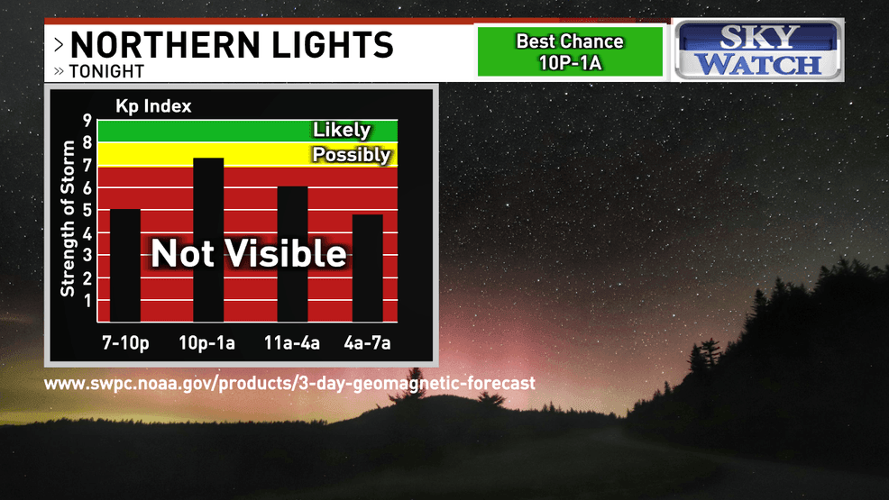 northern-lights-might-be-seen-in-parts-of-north-carolina-tonight-here