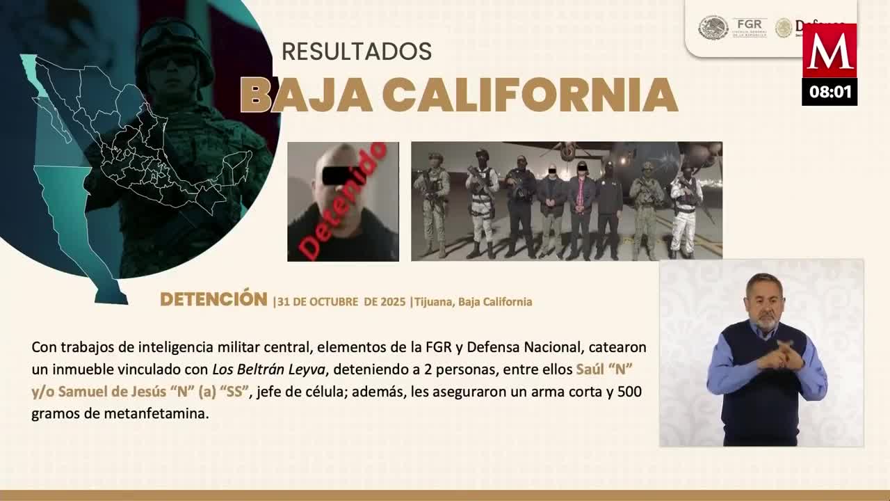 Hay 37,000 detenidos y 300 toneladas de droga: ¿Baja el crimen en México?
