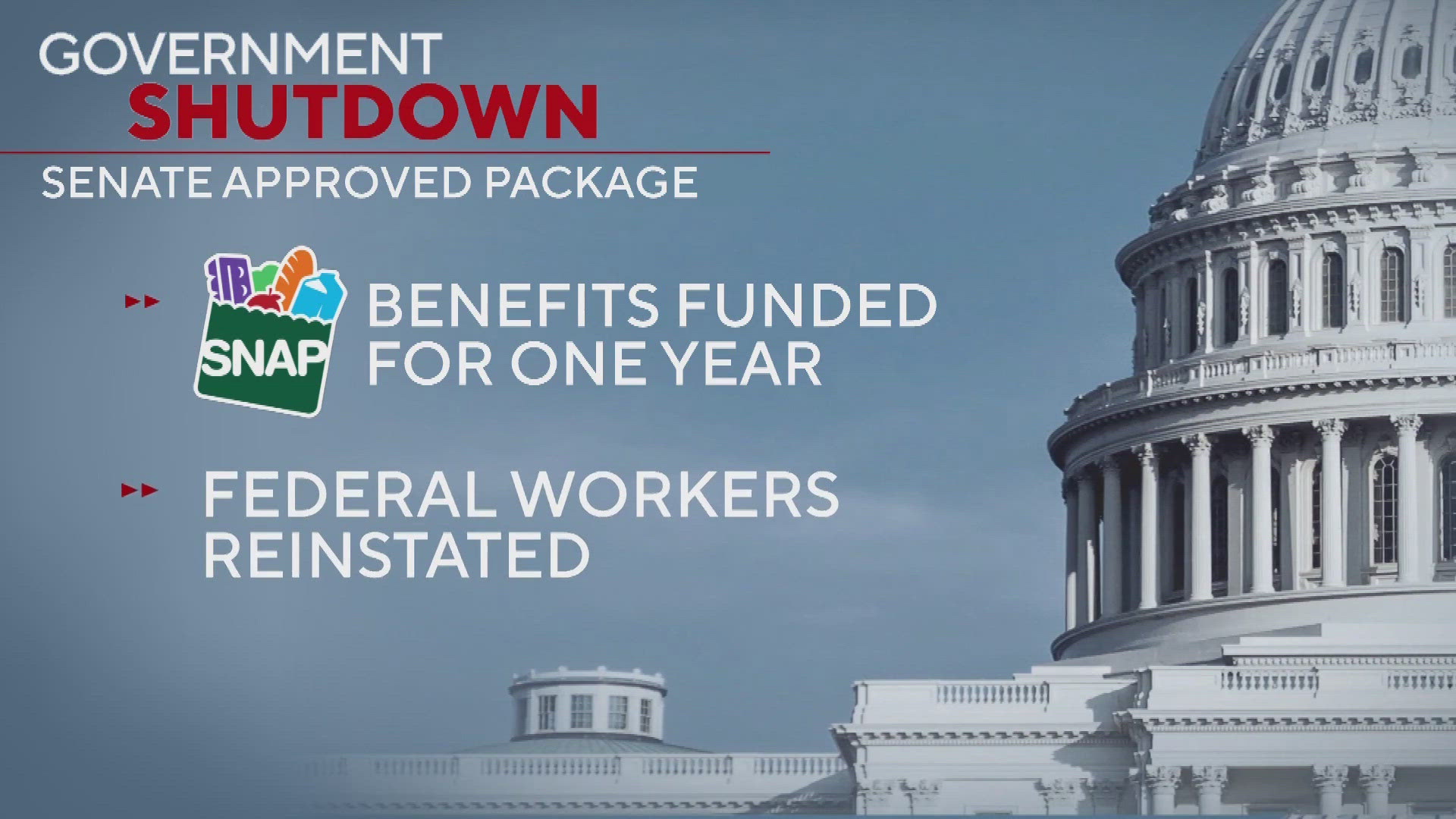 Bill to end government shutdown heads to the House