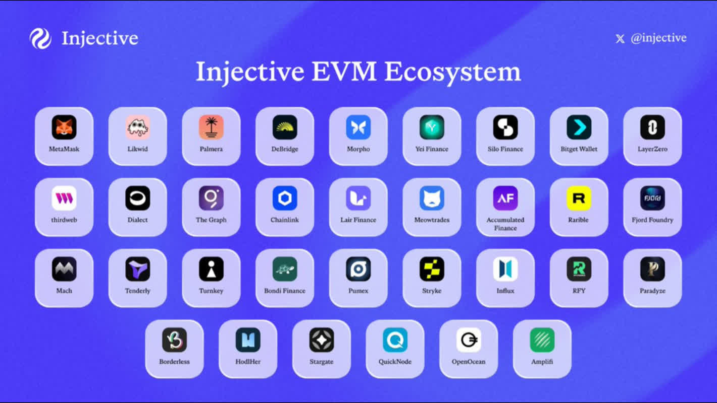 인젝티브, 이더리움 가상머신 메인넷 출시…