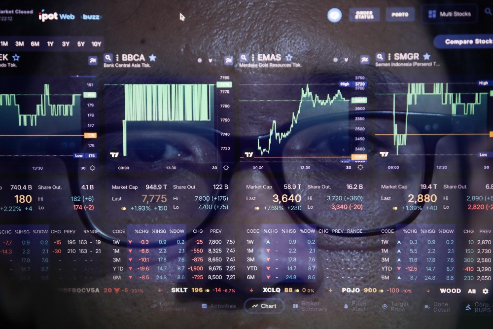 Tren Saham Blue Chip BBCA dan TLKM Dikabarkan Menguntungkan Pasca Stimulus Pemerintah
