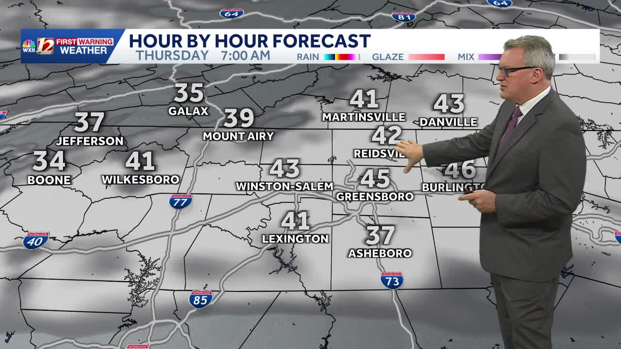 Cold start to a normal November weather day for the Triad