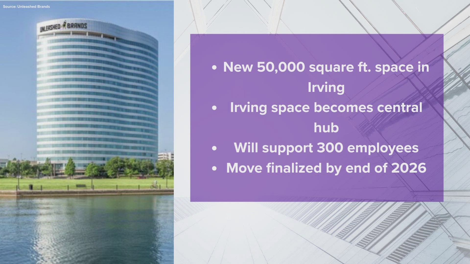Irving lands new headquarters