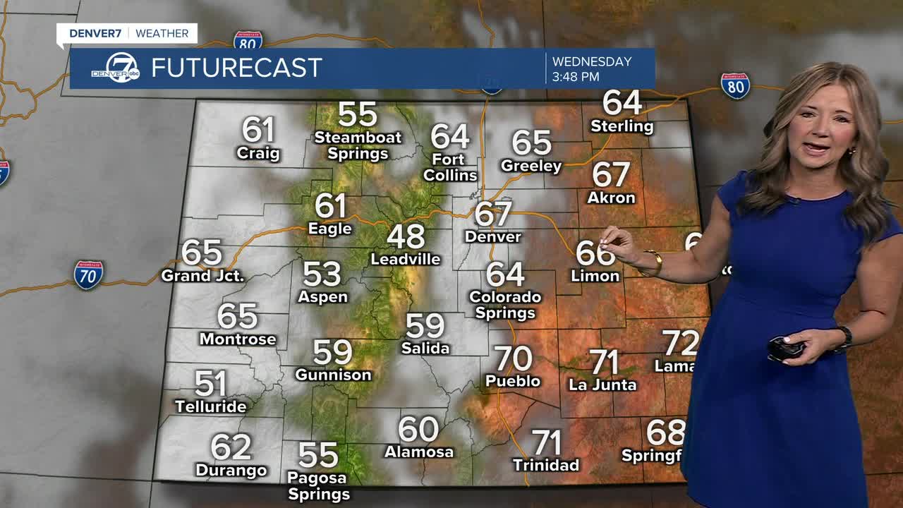 Unseasonably warm weather continues across Colorado for the next few days