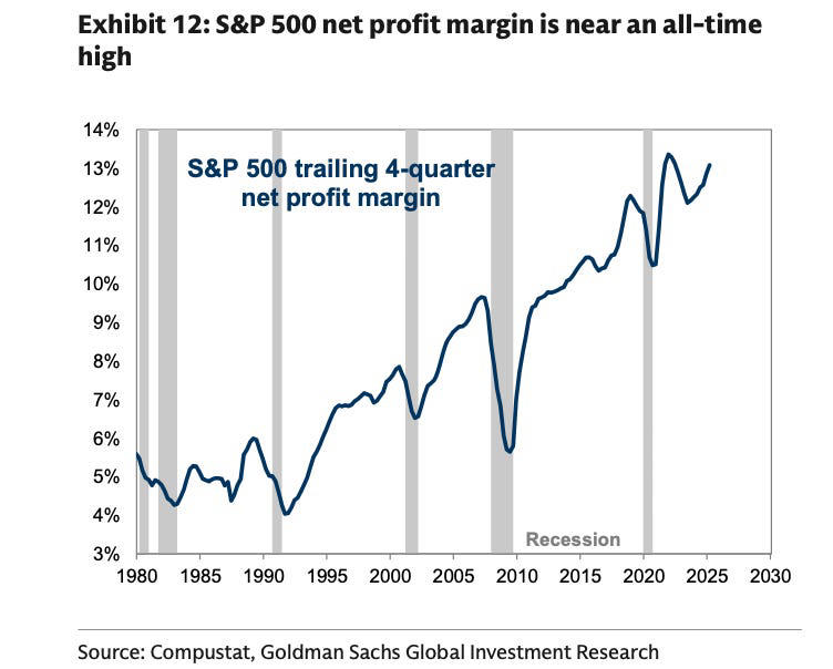 The US in last place? Check out Goldman Sachs' global stock forecasts ...