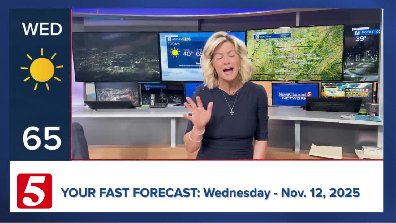 Fast Forecast: Wednesday, November 12, 2025