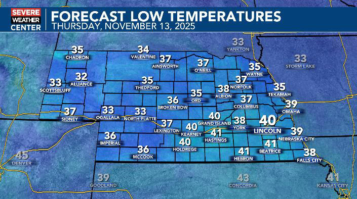 Above average temperatures continue