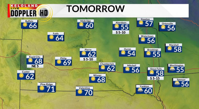 Mild weather pattern ahead for KELOLAND; Changes coming next week