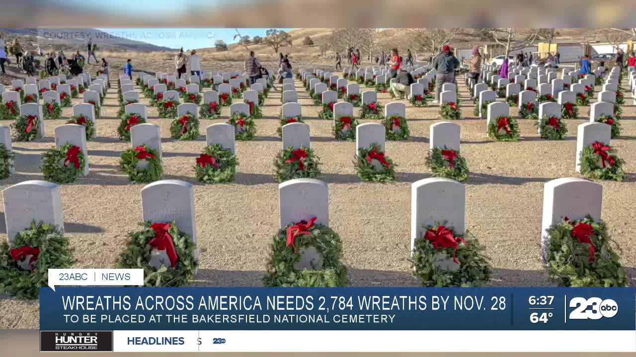 Wreaths Across America needs donations for annual display