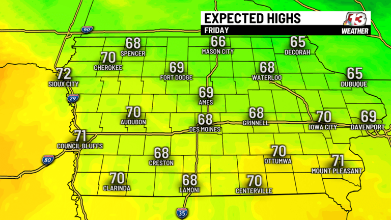 Warm weekend ahead before cold front brings cooler air