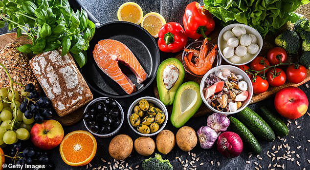 Top obesity doctor reveals the diet he recommends to his patients ...