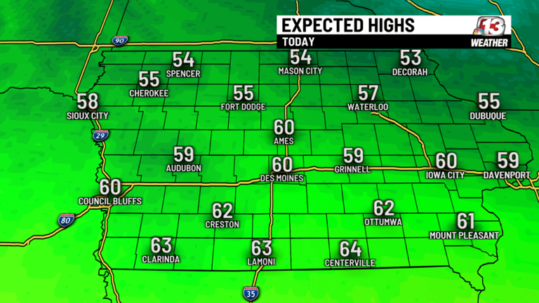 Warm weekend ahead before cold front brings cooler air