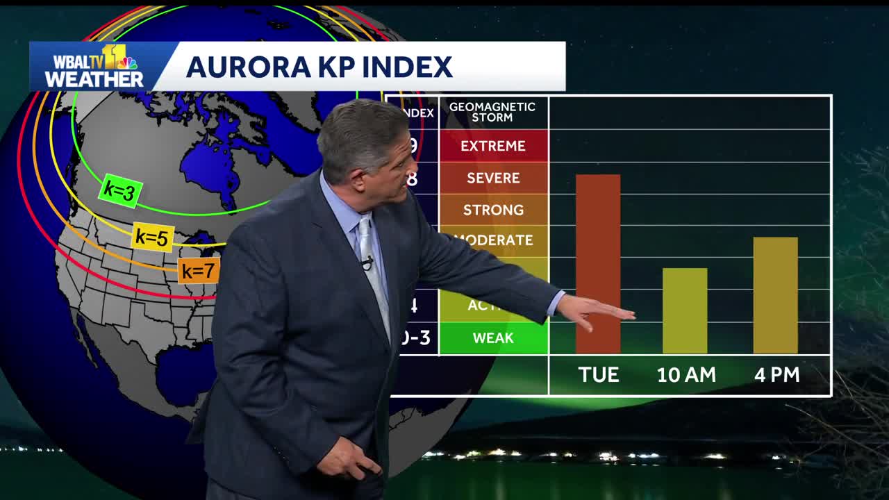 Weather Talk: How do I know if we can see the Northern Lights?
